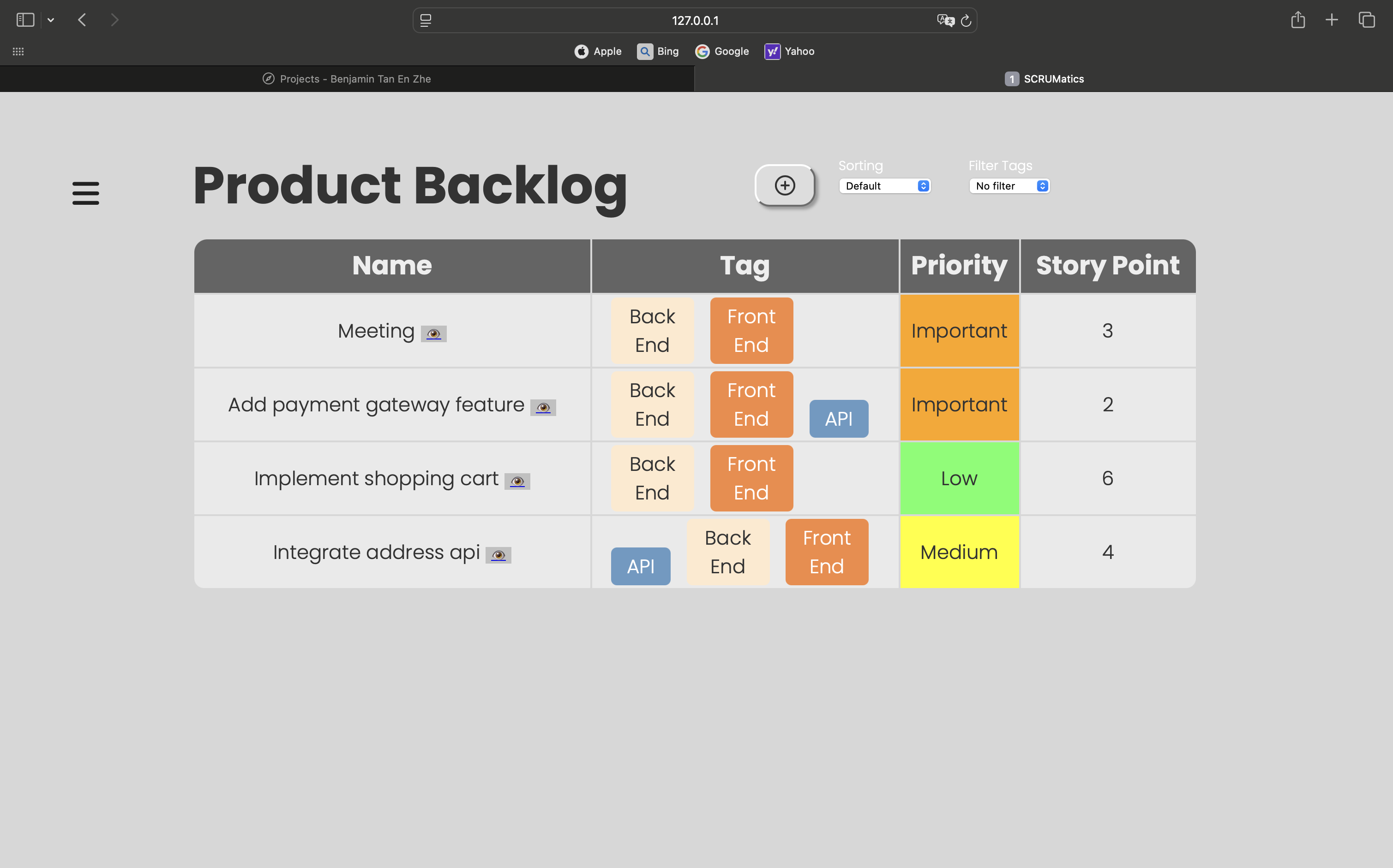 Agile management tool